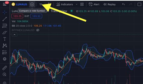 sgspe|SGSPE Index Charts and Quotes — TradingView.
